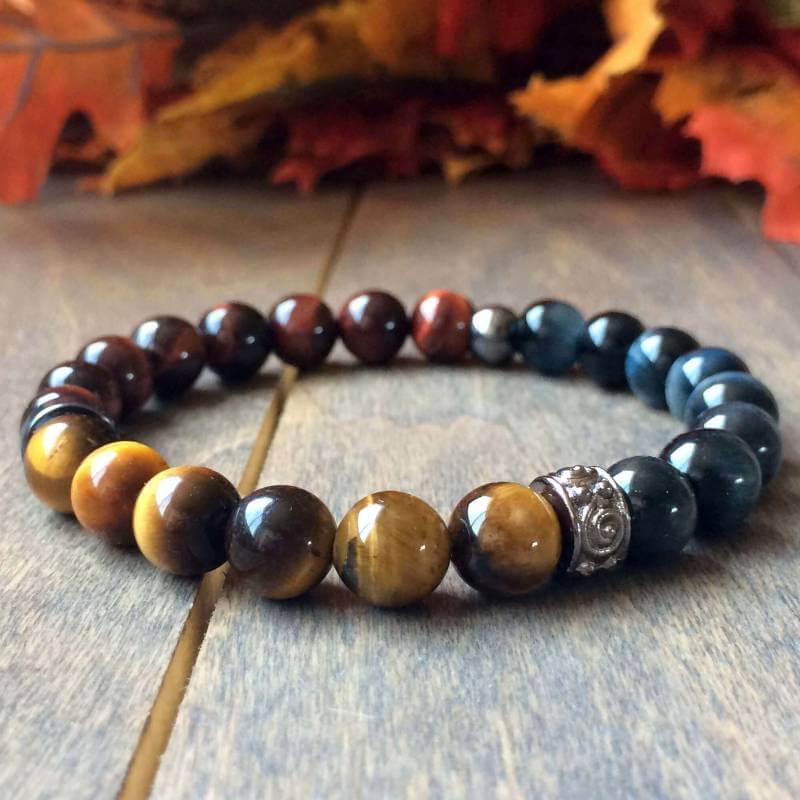 Unlock Your Chakra Bracelets | Unlockyourchakra.com