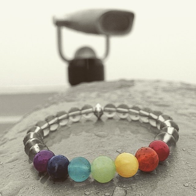 7 Chakra Bracelet, Chakra Bracelet | Unlock Your Chakra